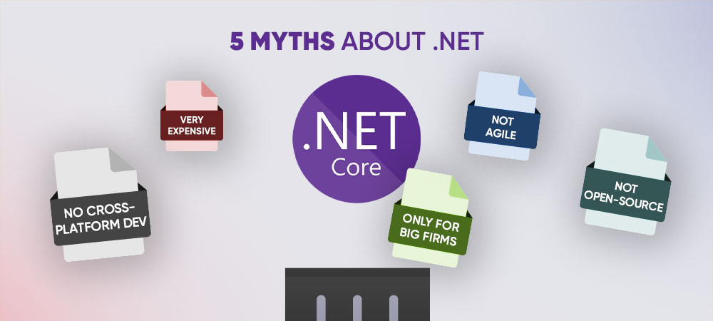 5 myths about Microsof .NET framework